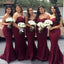 Elegant Sweetheart Lace Mermaid Cheap Long Bridesmaid Dresses, BG51614